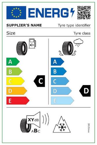 Understanding EU Tyre Labels Halfords UK